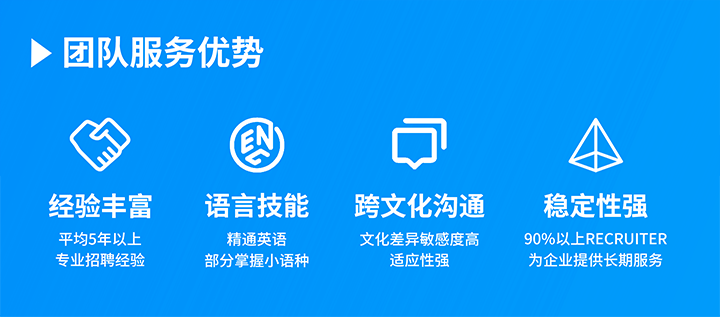 知名人力资源服务供应商k8凯发(中国)国际在助力企业全球化布局海外招聘的过程中具备独特的服务优势