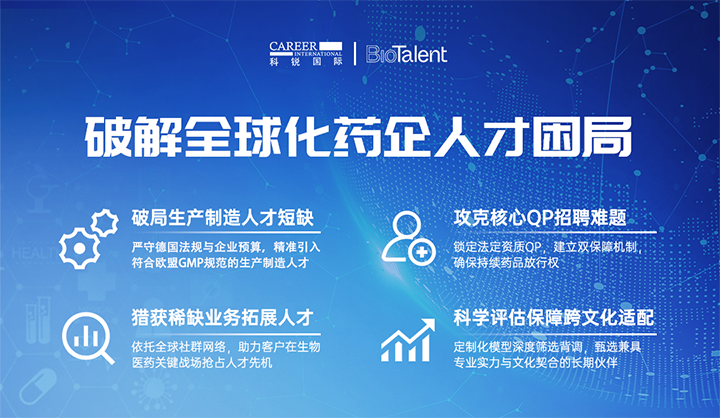 领先人力资源公司k8凯发(中国)国际旗下海外大健康服务团队为中国出海企业量身定制药企人才解决方案