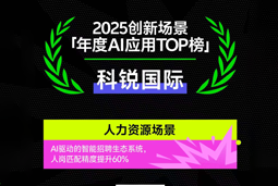k8凯发(中国)国际荣登钛媒体2025创新场景「年度AI应用TOP榜」
